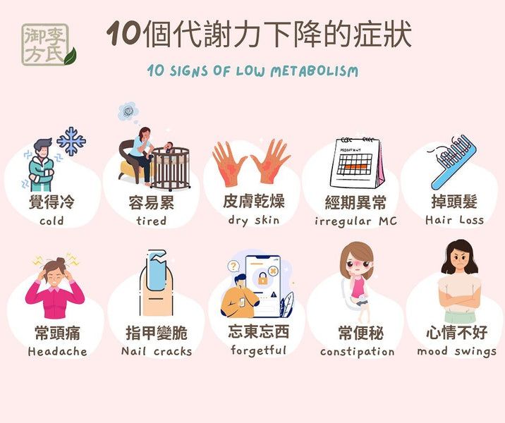 10 Signs of Lower Metabolism, How Many Do You Experience?